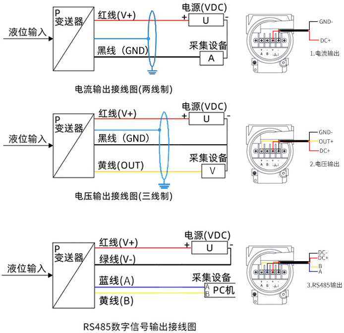 投入式差壓變送器接線(xiàn)方式圖