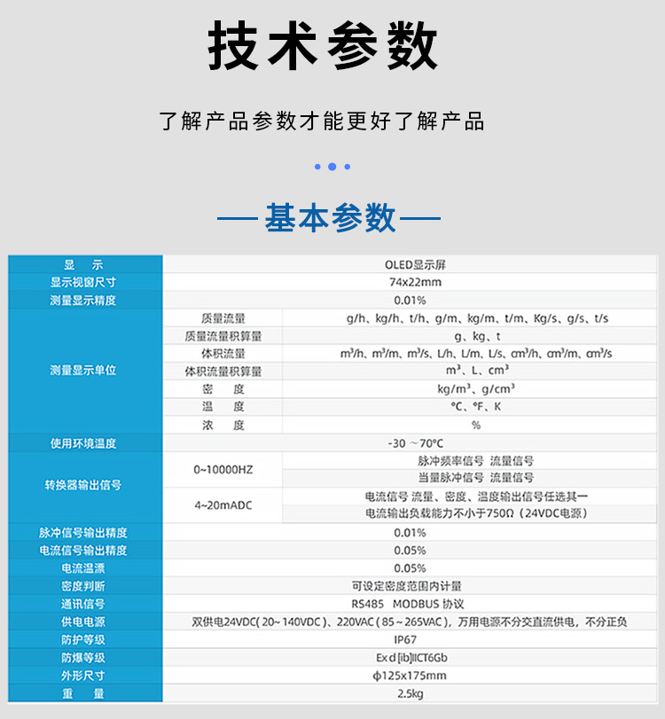 質(zhì)量流量計技術(shù)參數